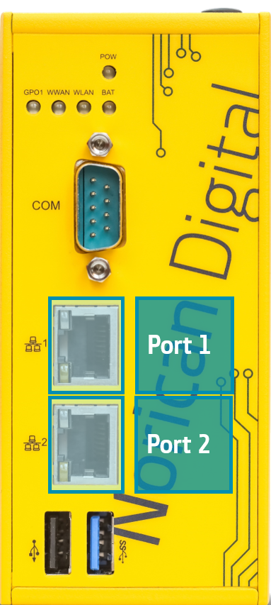NoriGate ethernet ports
